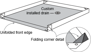 Slide-N-Fold diagram
